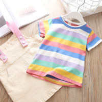 uploads/erp/collection/images/Children Clothing/youbaby/XU0343498/img_b/img_b_XU0343498_4_V3aQVnHd7s9YcLJe2MPUvTijGOgJ2nrk